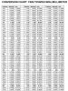 Conversion-Chart-FDMm[1].jpg